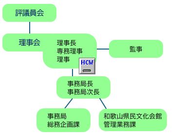 �g�D�}�C���[�W