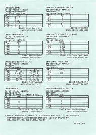 イベント
