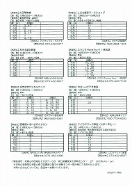 図書館いきいきがんサロン